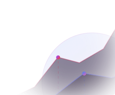 skillsGrowth